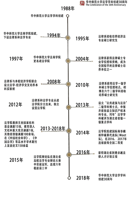 后宫春华曲谱_玩具熊的五夜后宫图片(3)